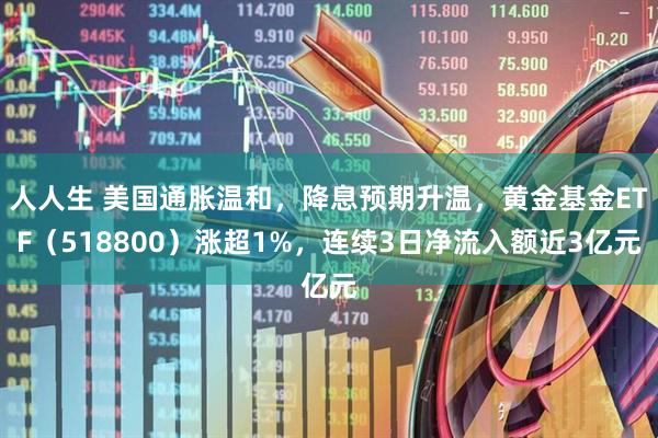 人人生 美国通胀温和，降息预期升温，黄金基金ETF（518800）涨超1%，连续3日净流入额近3亿元
