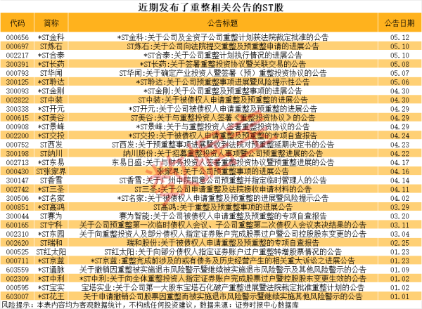 贝盈网 多家上市公司获子公司现金分红