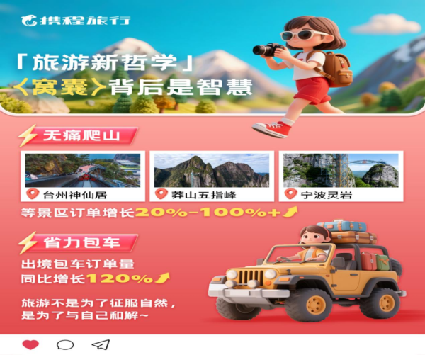明福今投 山东国庆中秋假期成绩单：订单量同比涨10%，济青等多市热度亮眼
